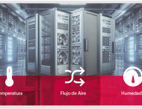 Pilares del Aire Acondicionado de Precisión